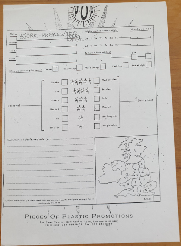 Björk - Hyperballad (Morales / T. Terry Mixes) | One Little Indian (192TP12DT) - 6