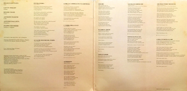 Franco Battiato - Come Un Cammello In Una Grondaia | EMI (66 7981211) - 2