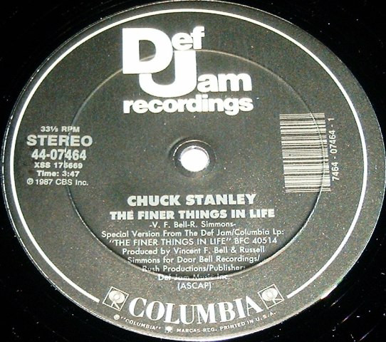 Chuck Stanley Introducing Alyson Williams - Make You Mine Tonight (Remix) | Def Jam Recordings (44 07464)