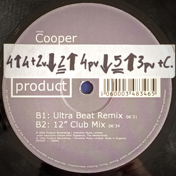 Cooper - I Believe In Love | Product Recordings (PDT05T) - 4