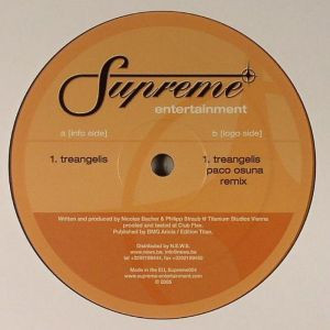 Felipe & Nicolas Bacher - Treangelis | Supreme Entertainment (SUPREME 004) Felipe & Nicolas Bacher - Treangelis | Supreme Entertainment (SUPREME 004)