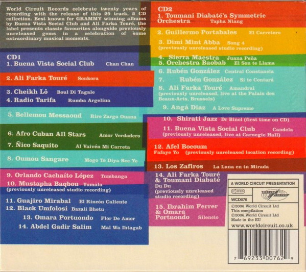 Various - World Circuit Presents ... | World Circuit (WCD 076) - 2