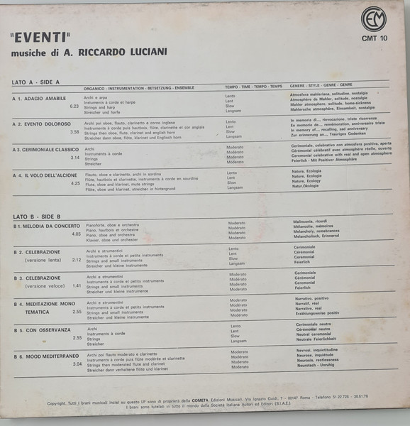 Antonio Ricardo Luciani - Eventi | Cometa Edizioni Musicali (CMT 10) - 2