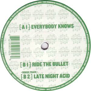 Richard Bartz - Everybody Knows | Kurbel (KURBEL 031)