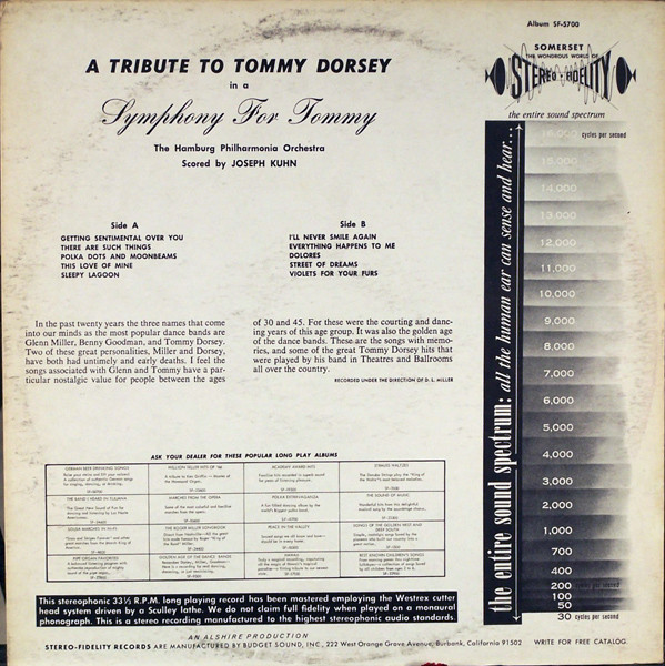 Hamburg Philharmonia Orchestra - Symphony For Tommy | Stereo-Fidelity (SF-5700)