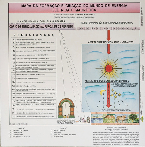 Tim Maia - Racional Vol. 3 | Seroma (RRVOL 3) - 2