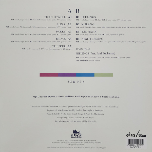 Up Dharma Down - Capacities | Terno Recordings (TER024) - 2 Up Dharma Down - Capacities | Terno Recordings (TER024) - 2