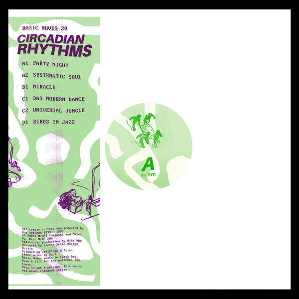 Circadian Rhythms - Basic Moves 20 | Basic Moves (BM20) Circadian Rhythms - Basic Moves 20 | Basic Moves (BM20)