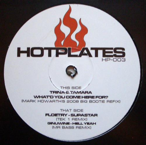 Various - Hotplates | Hotplates (HP-003) - main