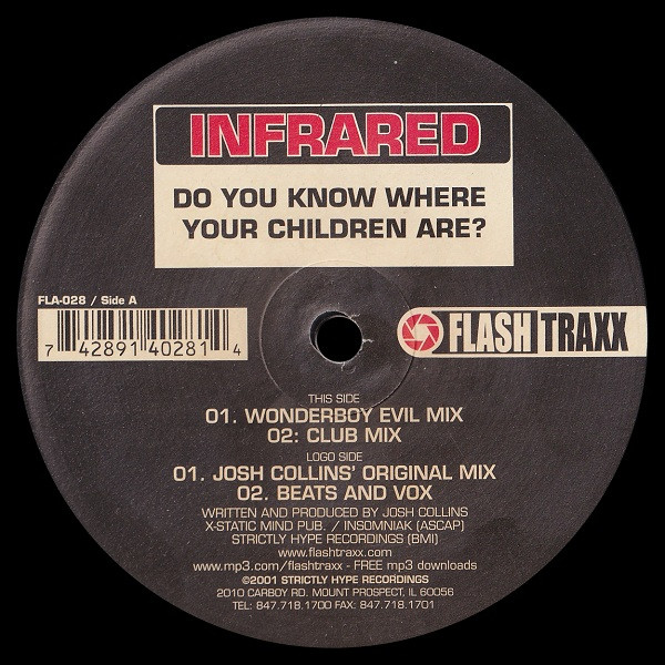 Do You Know Where Your Children Are?