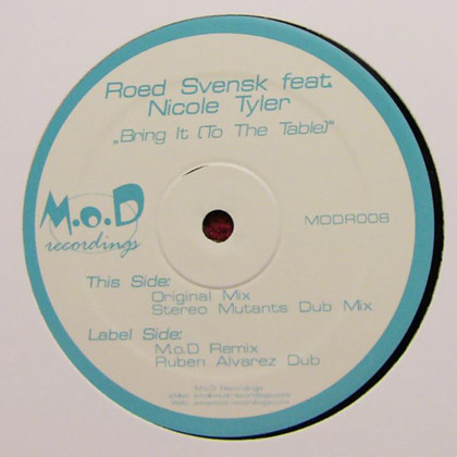 Roed Svensk feat. Nicole Tyler - Bring It (To The Table) | M.o.D Recordings (MODR 008)