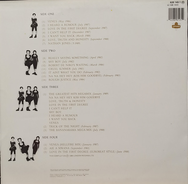 The Greatest Hits Collection (Edicion Especial 2 LP)