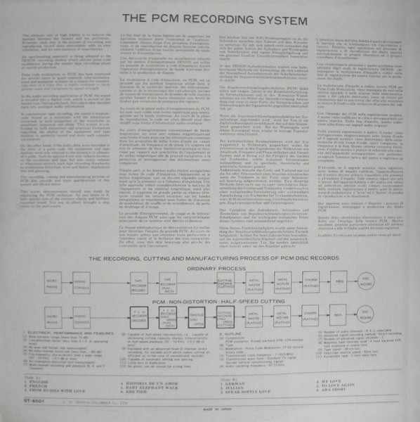 No Artist - PCM Recording Demonstration Record | Denon (ST-6001) - 2
