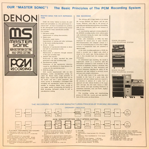 No Artist - PCM Recording Demonstration Record | Denon (ST-6001) - 3
