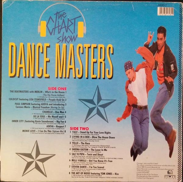 Various - The Chart Show - Dance Masters | Dover Records (ADD 7) - 2
