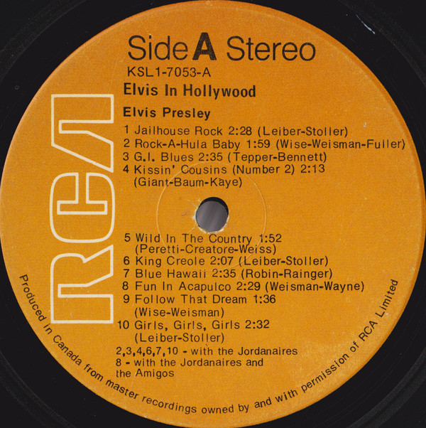 Elvis Presley - Elvis In Hollywood [Vinyl] | RCA Special Products (KSL1-7053) - 3