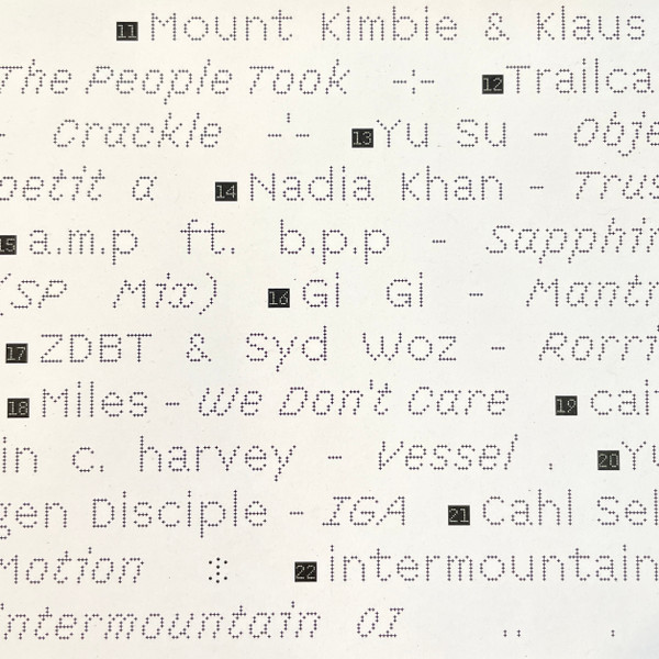 Various - Short Tracks | Short Span (SHORT CD) - 3