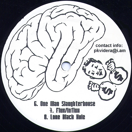 Target Market Research - Target Market Research | History Of The Future (Hot004) - 2