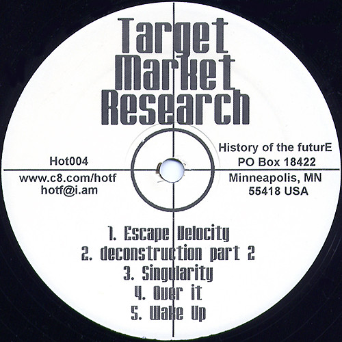 Target Market Research - Target Market Research | History Of The Future (Hot004)