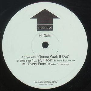 Hi-Gate - Gonna Work It Out | Incentive (CENT20T DJ) - 2