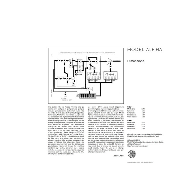 Model Alpha - Dimensions | Desire Records (DSR122LP) - 2 Model Alpha - Dimensions | Desire Records (DSR122LP) - 2