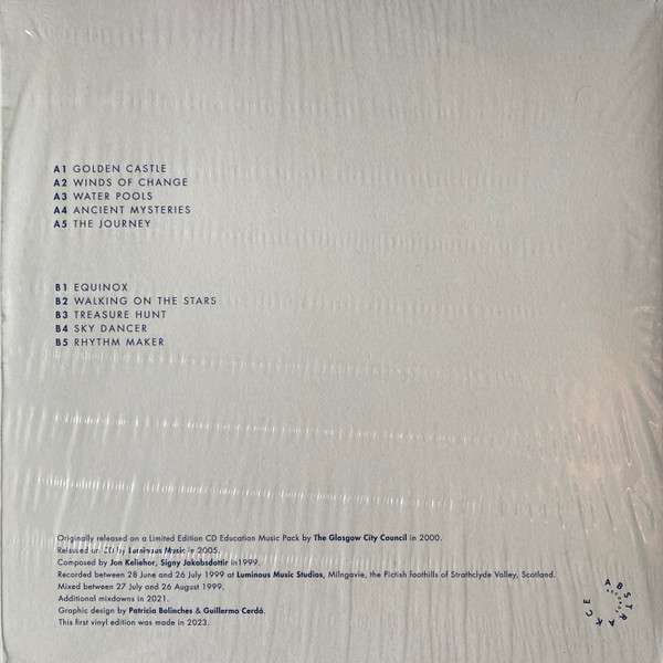 Jon Keliehor / Signy Jakobsdottir - Winds Of Change | Abstrakce Records (ABST 030) - 2 Jon Keliehor / Signy Jakobsdottir - Winds Of Change | Abstrakce Records (ABST 030) - 2