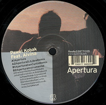 Pawel Kobak - Apertura | Route 33 (RTT 005)