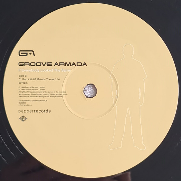 If Everybody Looked The Same