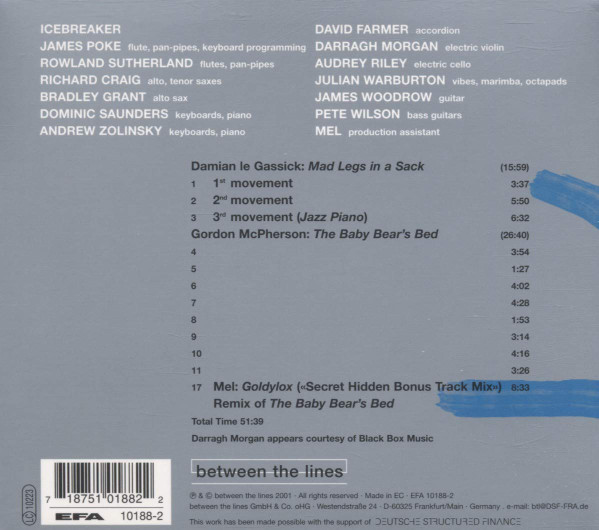 Icebreaker - Extraction | Between The Lines (btl 018) - 2