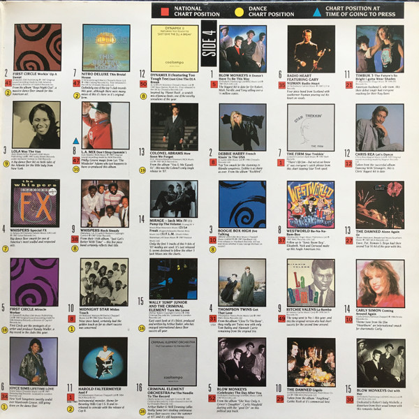 Various - Hit Mix | Stylus Music (SMR 744) - 4 Various - Hit Mix | Stylus Music (SMR 744) - 4