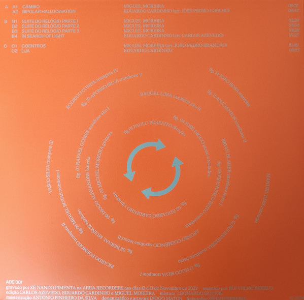 Orquestra De Jazz De Espinho , Eduardo Cardinho , Miguel Moreira - Dual Core | Auditório de Espinho (ADE 001) - 2