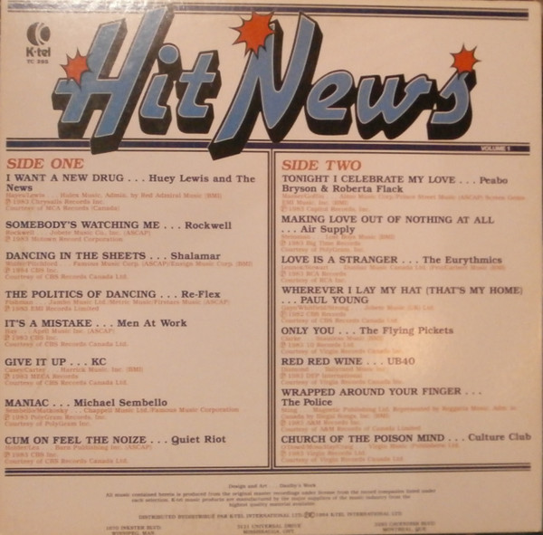 Various - Hit News | K-Tel (TC 295) - 2