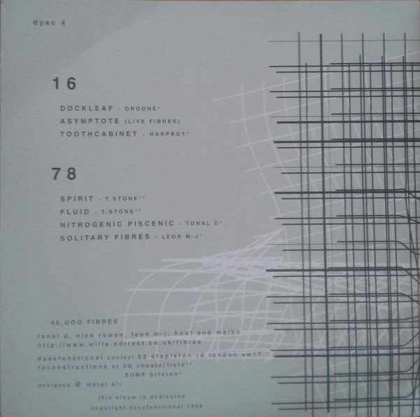 46,000 Fibres - Reconstructed | Dyscfunctional (DYSC 4) - 2