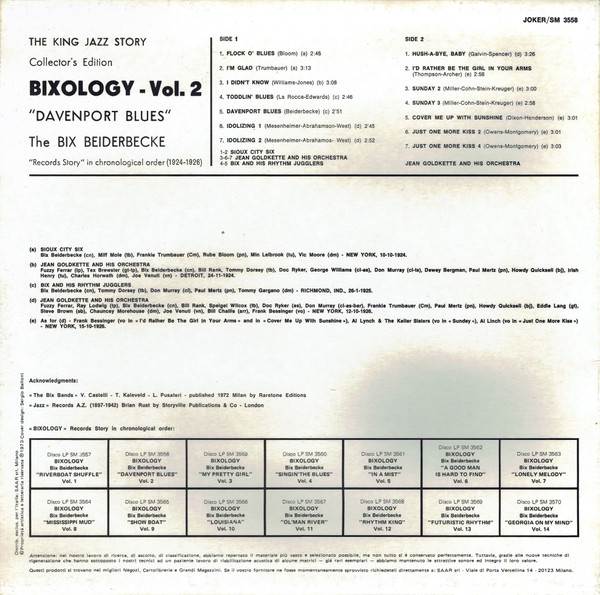 Bix Beiderbecke - Bixology "Davenport Blues" | Joker (Sm 3558) - 2