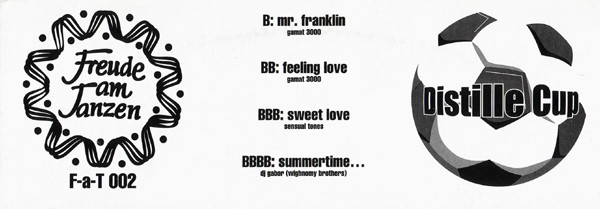Various - Distille Cup | Freude Am Tanzen (F-a-T 002) - 3 Various - Distille Cup | Freude Am Tanzen (F-a-T 002) - 3