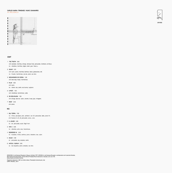 Carlos Maria Trindade / Nuno Canavarro - Mr. Wollogallu | Urpa i musell (UiM 002) - 2