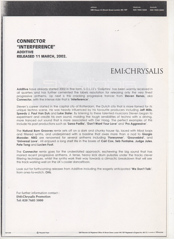 Connector - Interference | Additive (12 AD 082) - 3