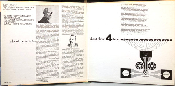 Maurice Ravel / Alexander Borodin - London Festival Orchestra Conducted By Stanley Black - Bolero / Polovtsian Dances [Vinyl] | London Records (SPC 21003) - 2