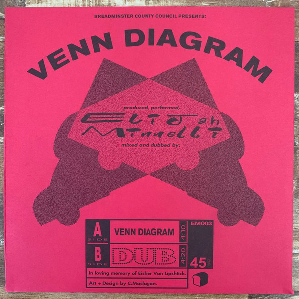 Elijah Minnelli - Venn Diagram | Breadminster County Council (EM003) - 3