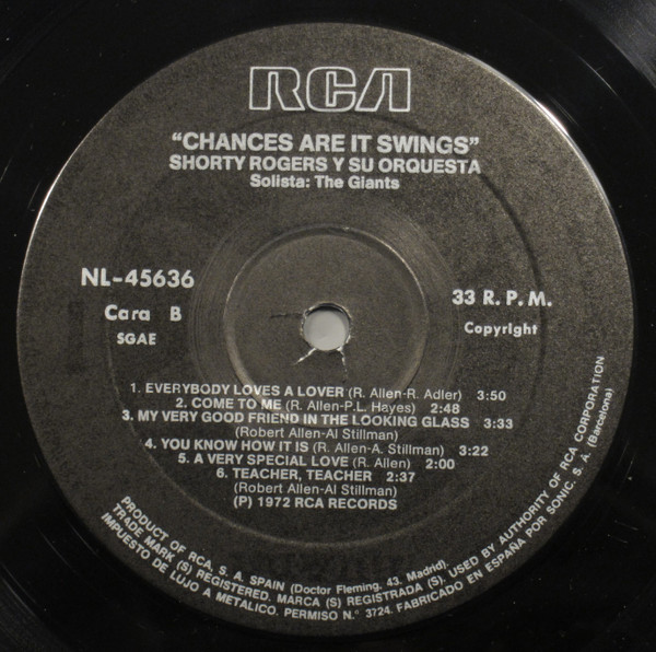 Shorty Rogers And His Orchestra - Chances Are It Swings | RCA (NL-45636) - 4
