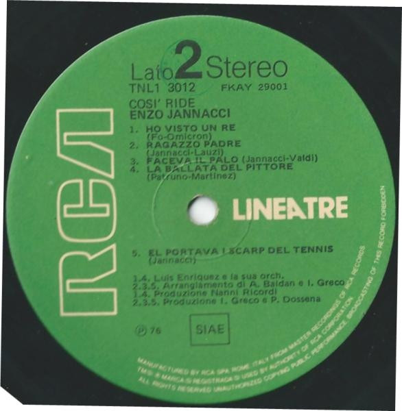 Enzo Jannacci - Così Ride | RCA (TNL 1-3012) - 4