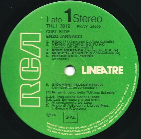 Enzo Jannacci - Così Ride | RCA (TNL 1-3012) - 3
