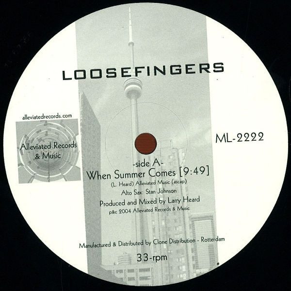 Loosefingers - When Summer Comes | Alleviated Records (ML-2222) Loosefingers - When Summer Comes | Alleviated Records (ML-2222)