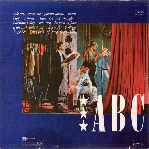 ABC - The Lexicon Of Love | Neutron Records (NTRS 1) - 2 ABC - The Lexicon Of Love | Neutron Records (NTRS 1) - 2