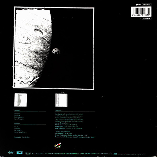 Peter Bardens - Seen One Earth | Cinema (1C 064-24 0786 1) - 2