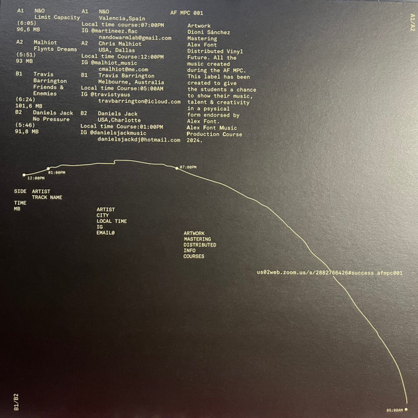 Various - AFMPC 001 | Acmé (AFMPC001) - 2 Various - AFMPC 001 | Acmé (AFMPC001) - 2