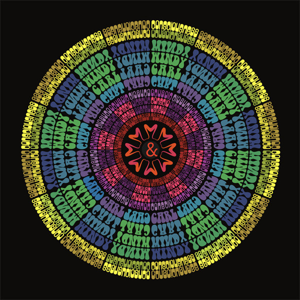 Windy & Carl - Consciousness | Kranky (KRANK 045 LP)