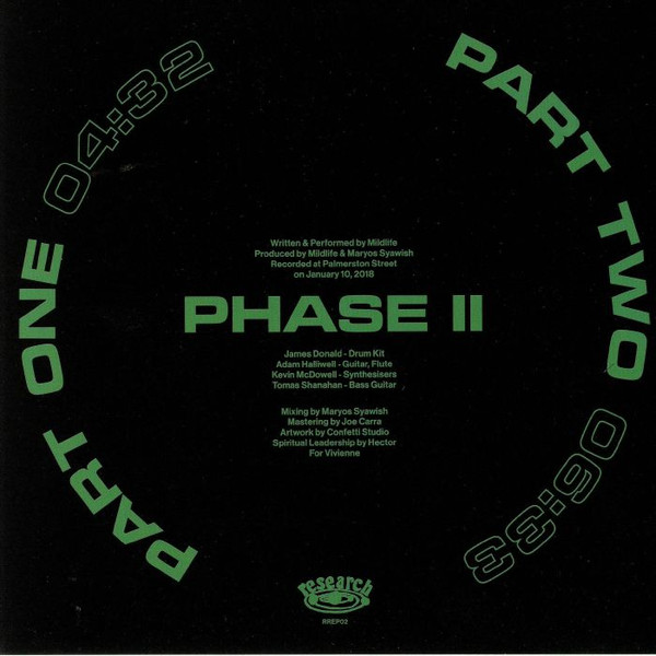 Mildlife - Phase II | Research Records (RREP02)