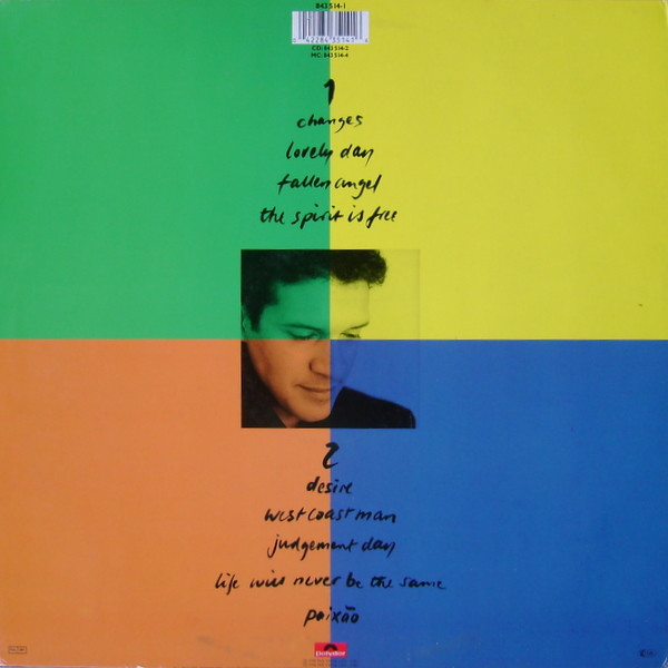 Mike Lindup - Changes | Polydor (843 514-1) - 2