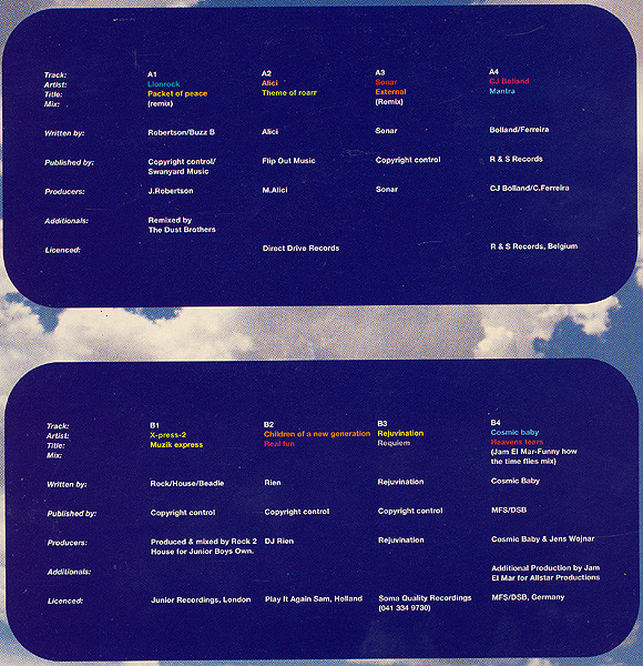 Various - Full On | Deconstruction (74321 15361 1) - 2